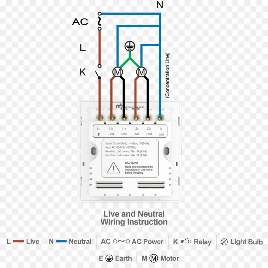 Diagrama De，Diagrama De Fiação PNG