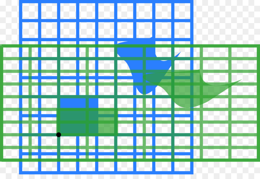 Squeeze De Mapeamento，Linear Mapa PNG