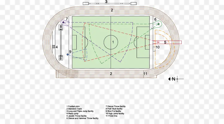 Campo Desportivo，Estádio PNG