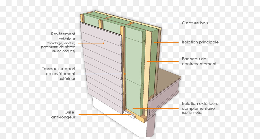 Maison En Bois，Elemento Estrutural PNG