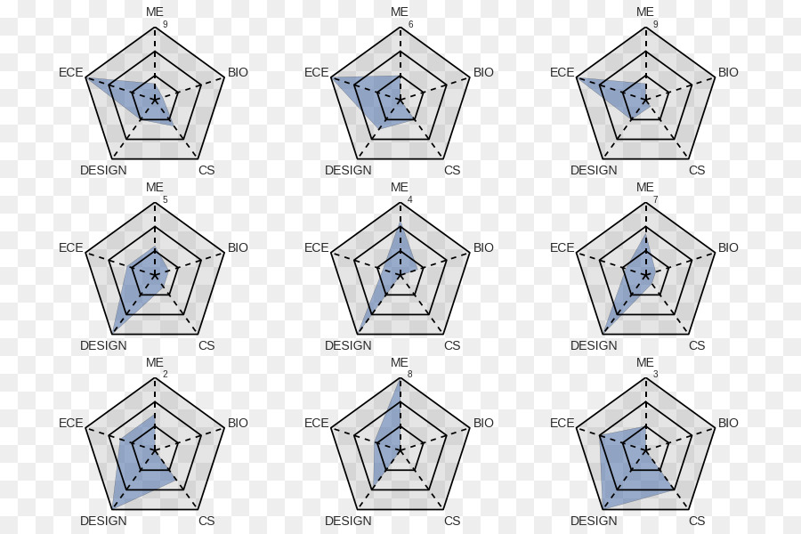 Simetria，Linha PNG