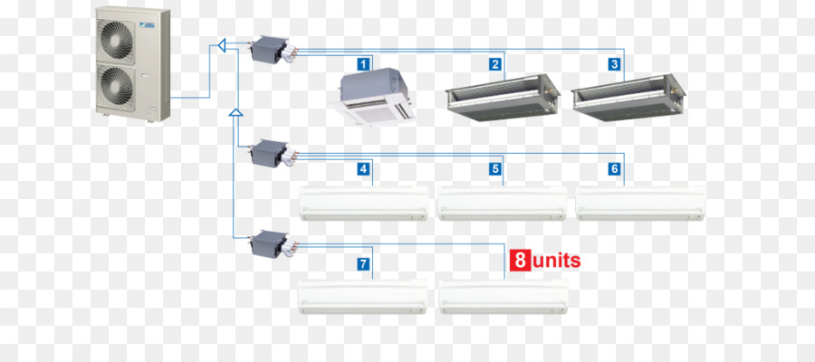 Sistema De Ar Condicionado，Unidades PNG
