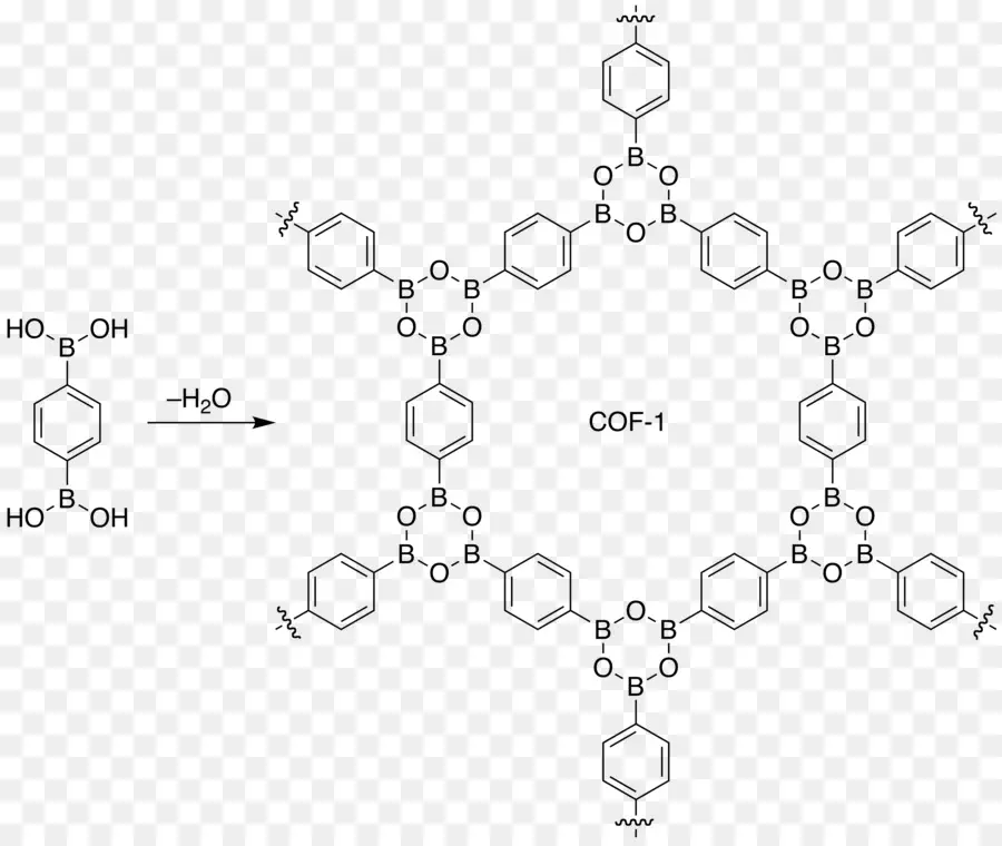 Reação Química，Diagrama PNG