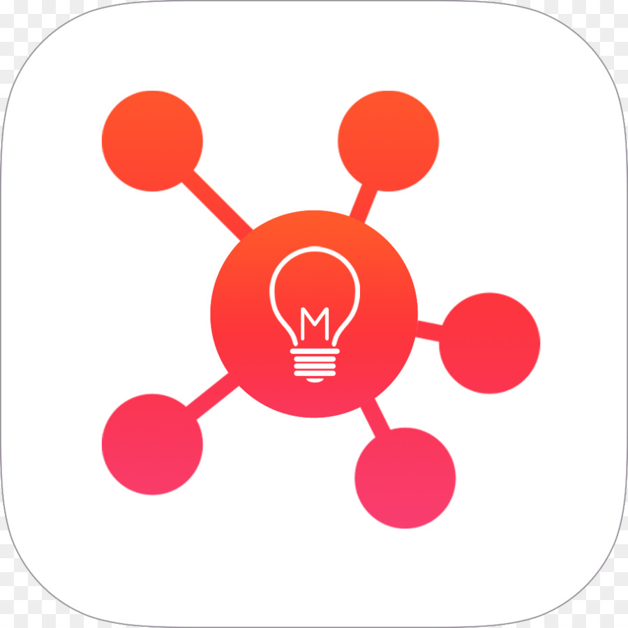 Mapa Mental，App Store PNG