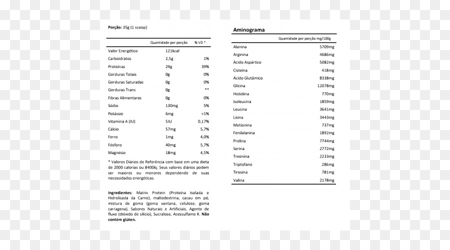 Suplemento Alimentar，Whey PNG