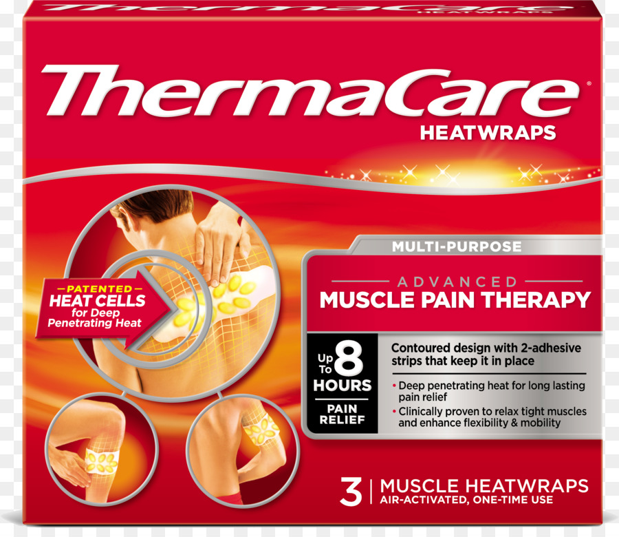 Thermacare Multi Propósito，Thermacare PNG