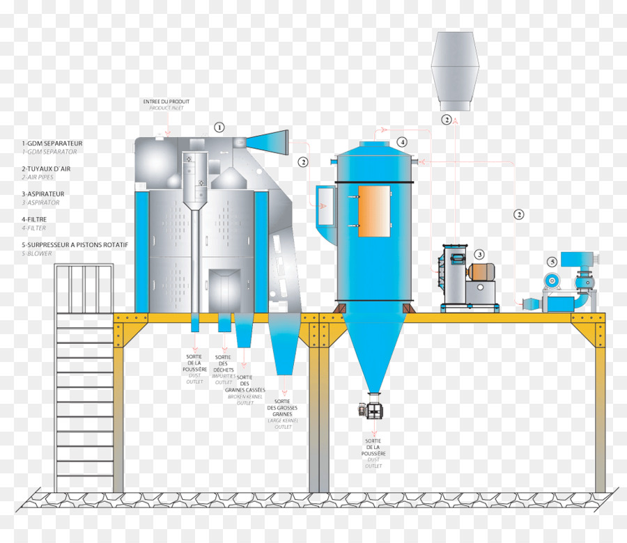 Máquina，água PNG