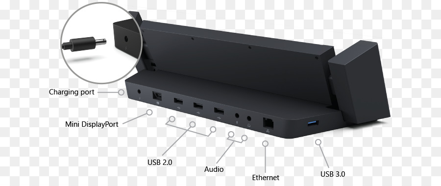 Surface Pro 3，Surface Pro 2 PNG