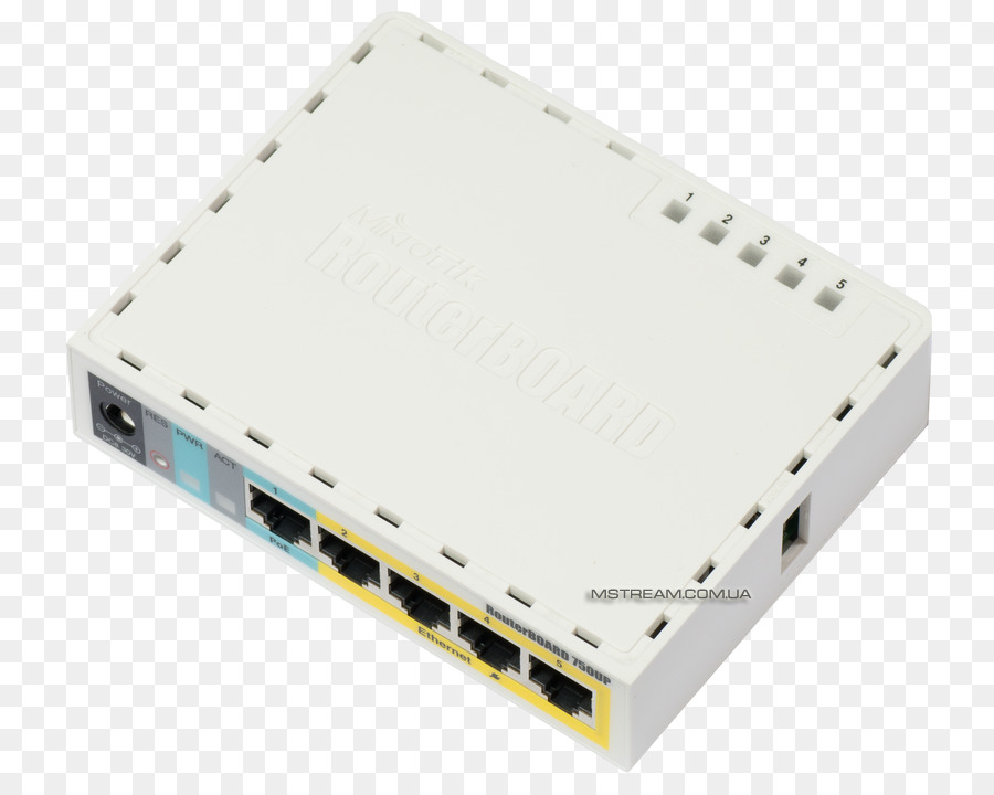 Mikrotik，Roteador PNG