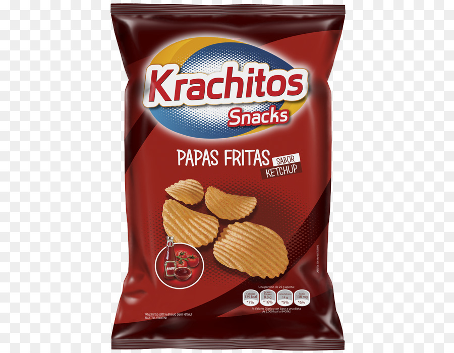 Batata Frita，Krachitos PNG