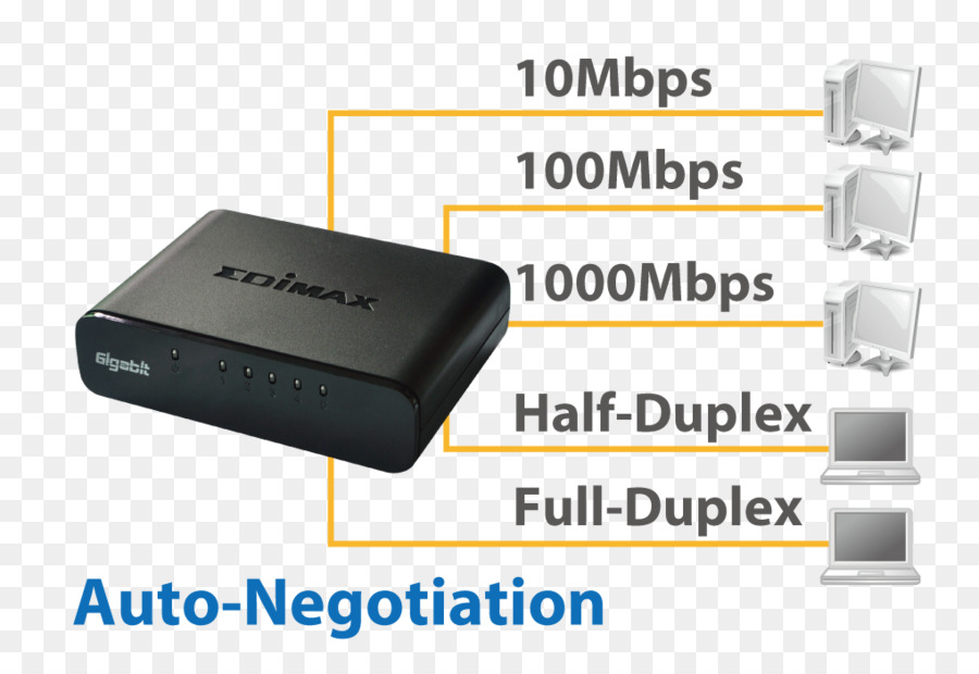 Hdmi，Ethernet PNG