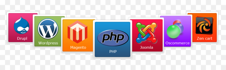 Desenvolvimento De Sites，Php PNG