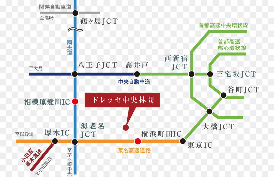 Conjunto De Vestido 中央林間，Chūōrinkan Estação PNG