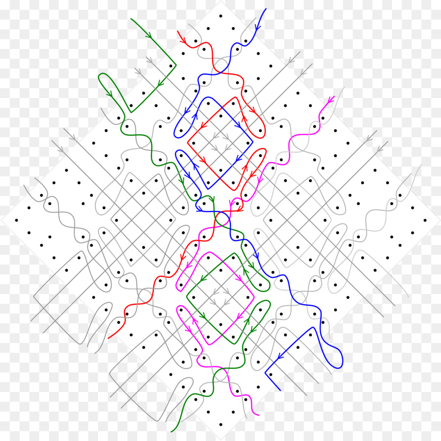 Diagrama De，Tessellation PNG