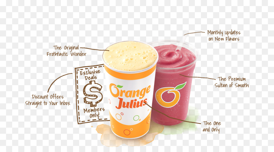 Milkshake，Smoothie PNG