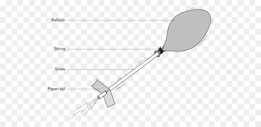 Diagrama De Foguete De Balão，Balão PNG