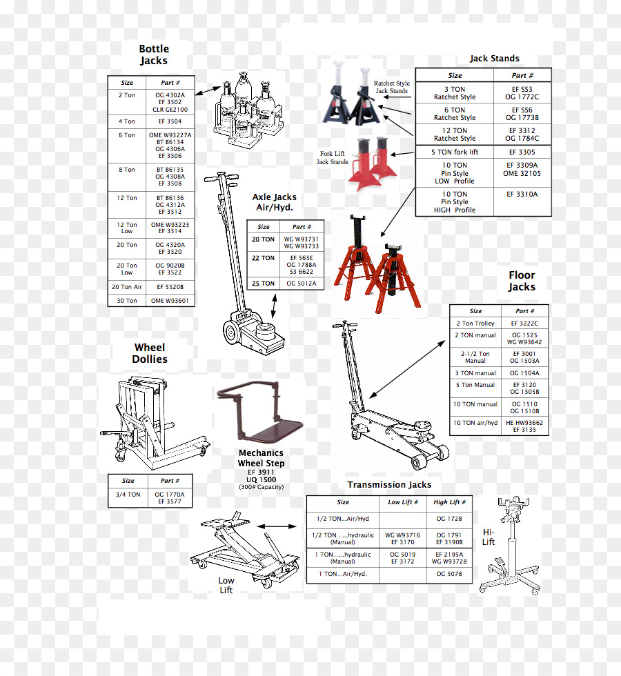 Papel，Desenho Técnico PNG