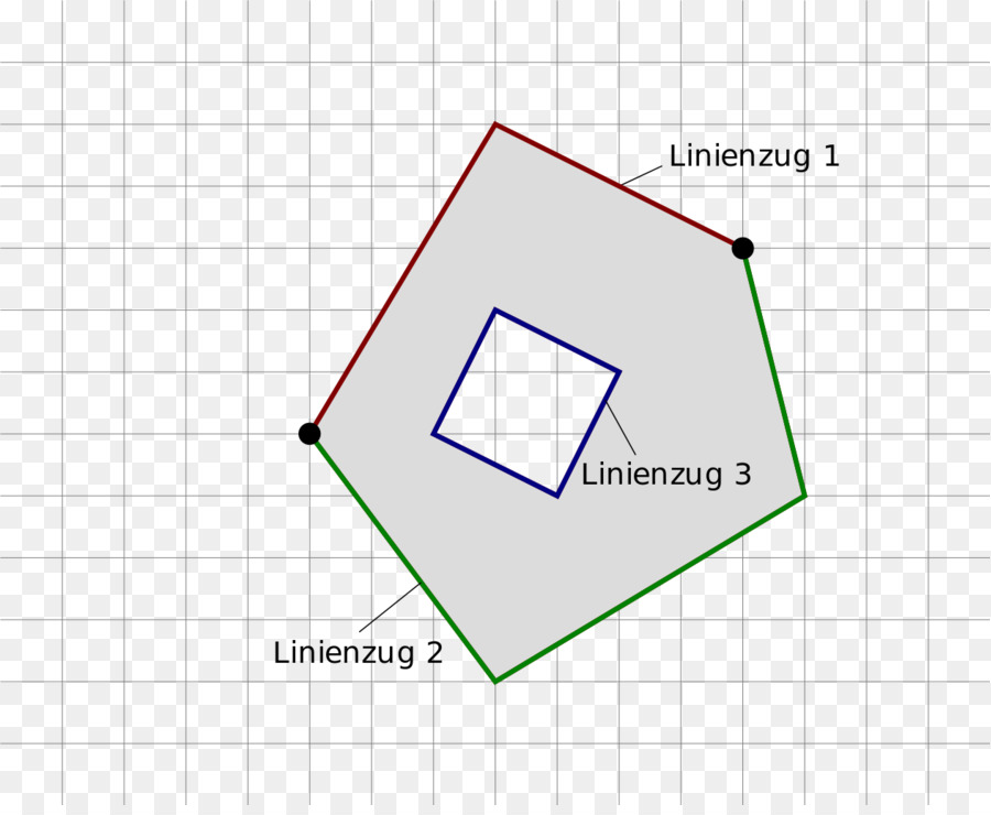 Triângulo，Diagrama De PNG