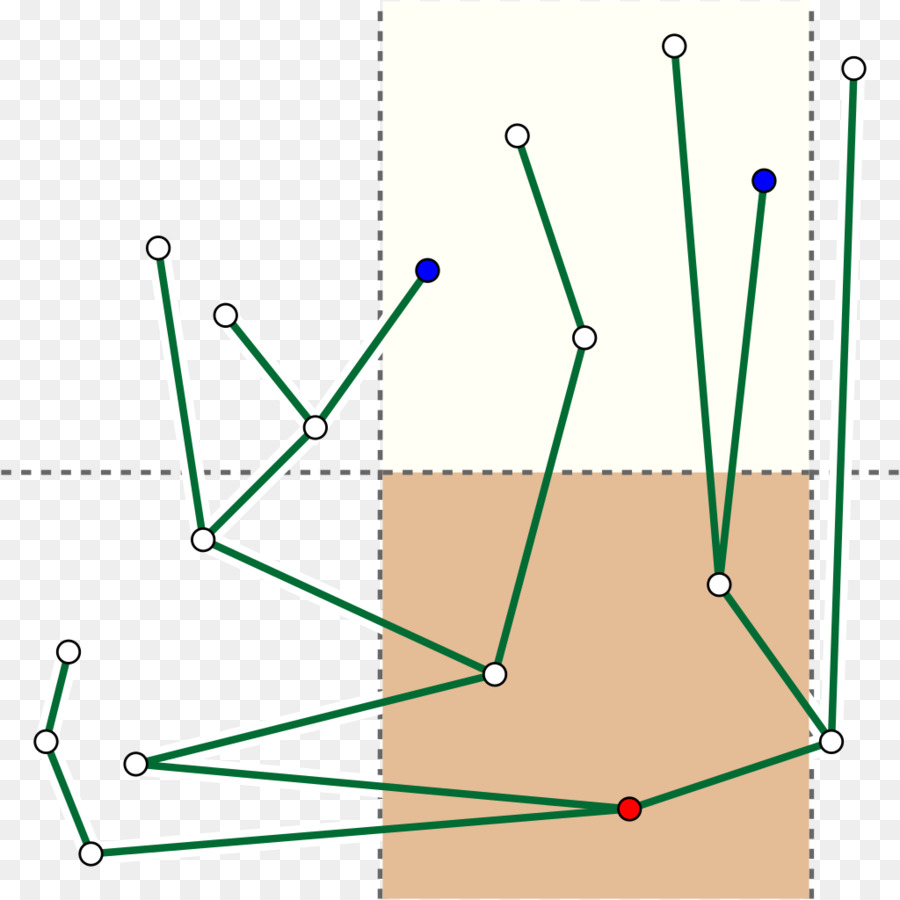 Diagrama De，Linha PNG