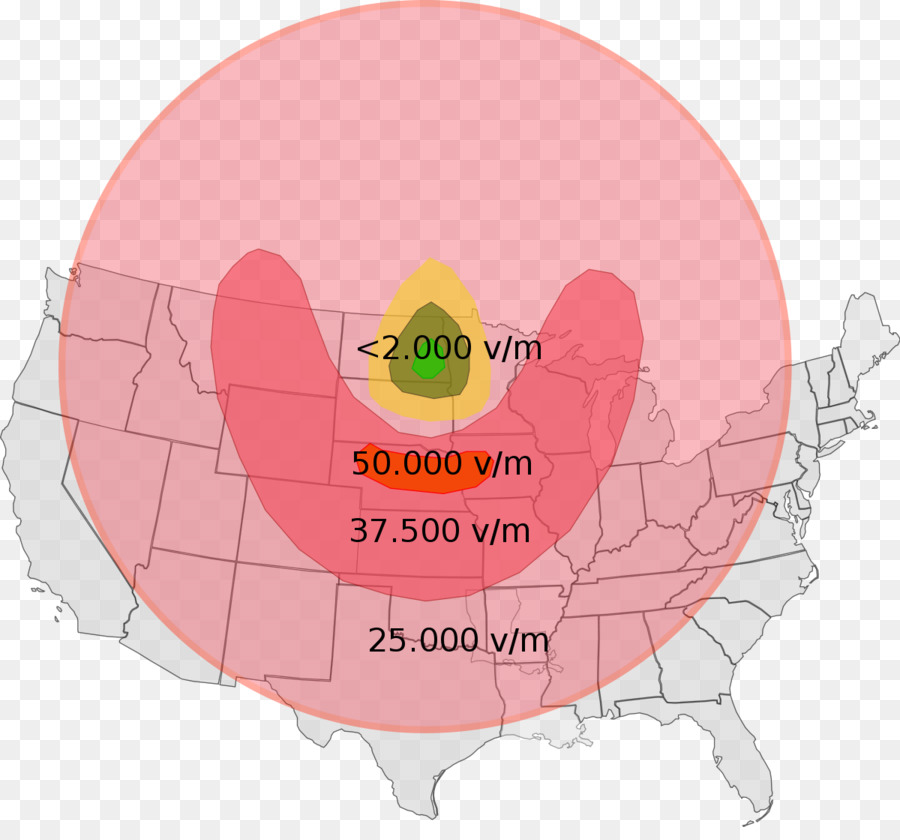 Pulso Eletromagnético，Eletromagnetismo PNG