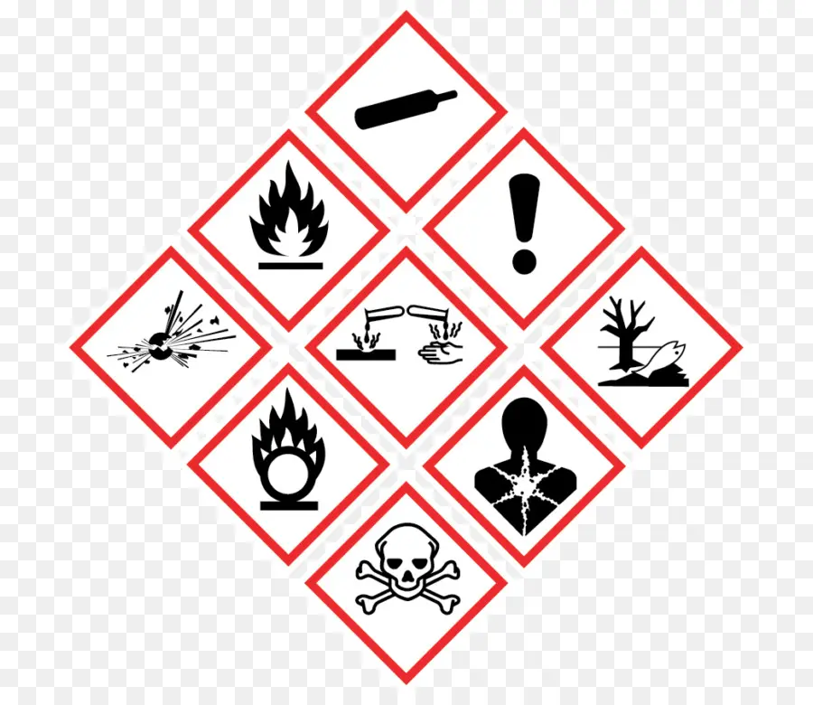Sistema Global Harmonizado De Classificação E Rotulagem De Produtos Químicos，Segurança PNG