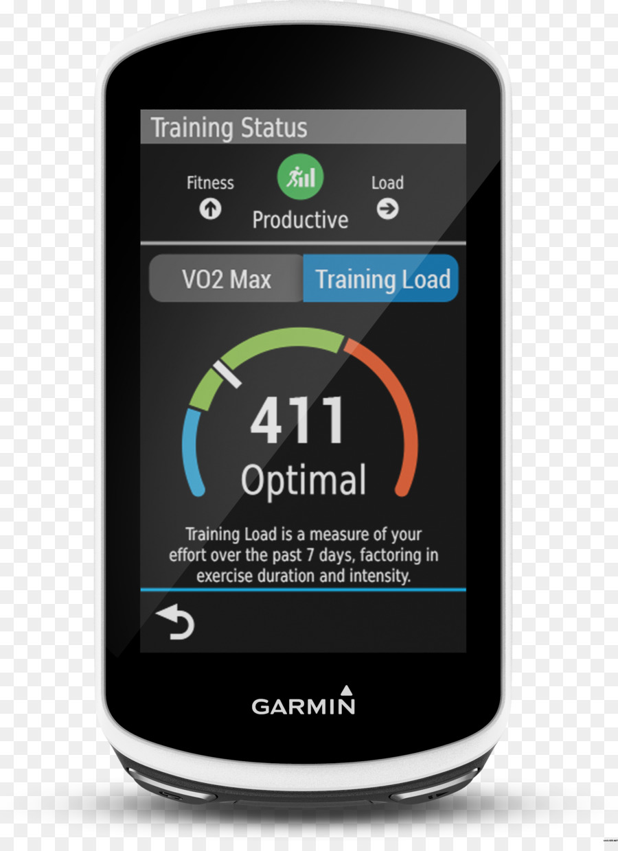 Smartphone，Garmin Edge 1030 PNG