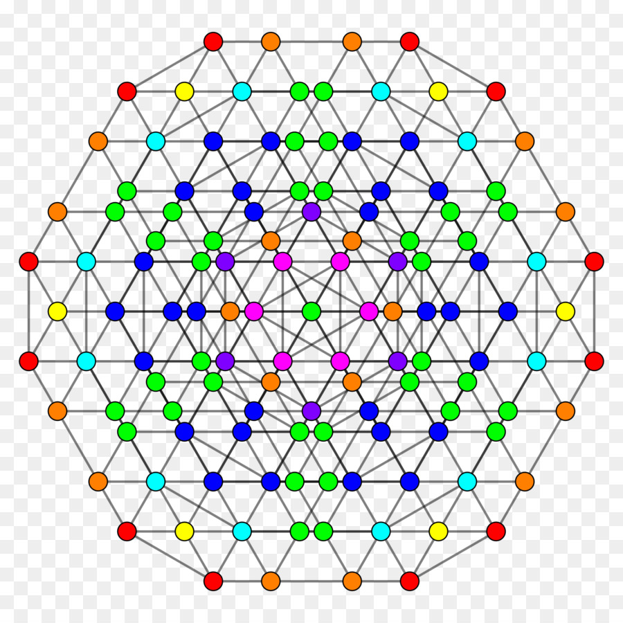 7cubos Hexicados，Simetria PNG