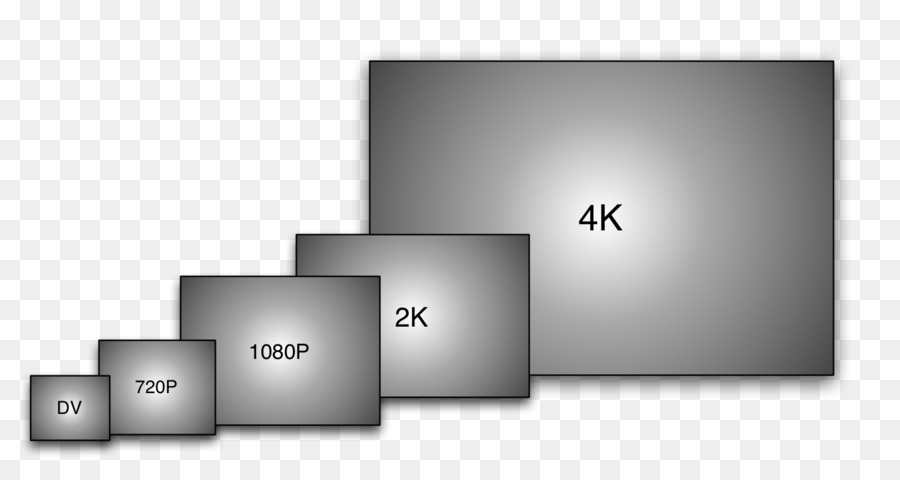 4k De Resolução，Ultrahighdefinition Televisão PNG