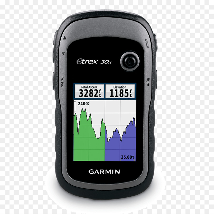 Sistemas De Navegação Gps，Garmin Etrex 30x PNG