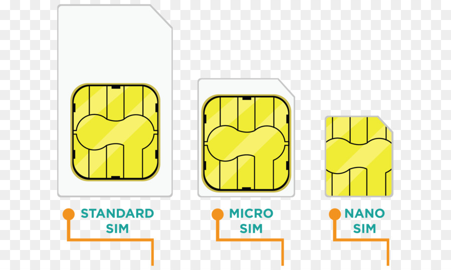 Módulo De Identidade Do Assinante，Iphone PNG