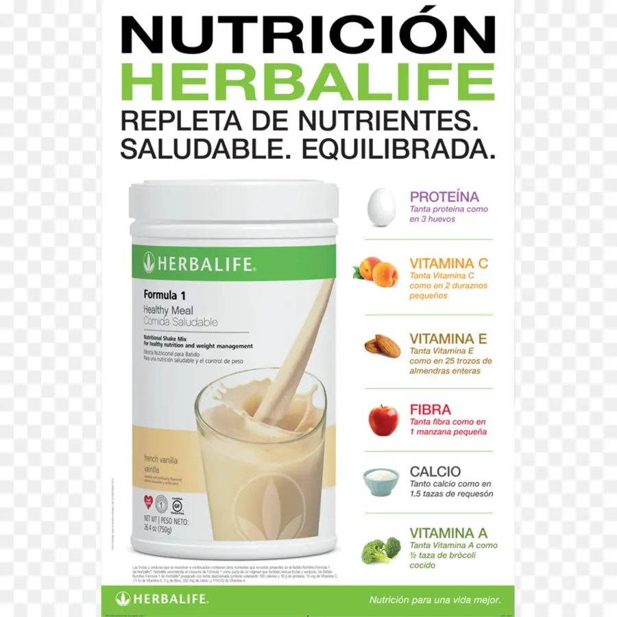 Fórmula 1 Da Herbalife，Sacudir PNG