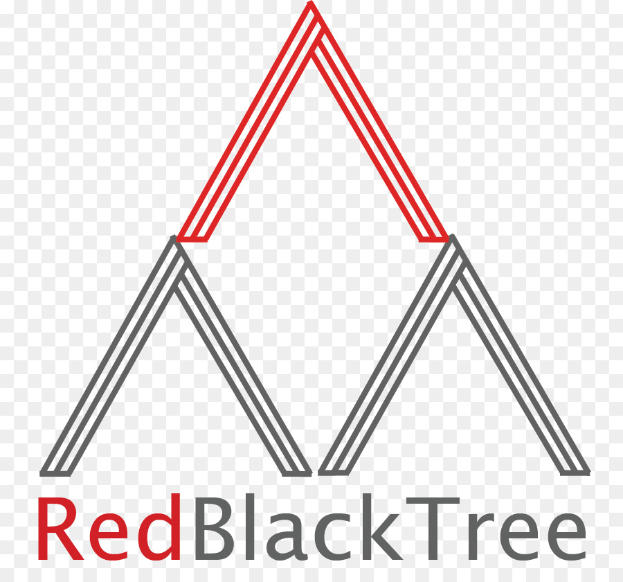 Redblacktree，Redblack árvore PNG
