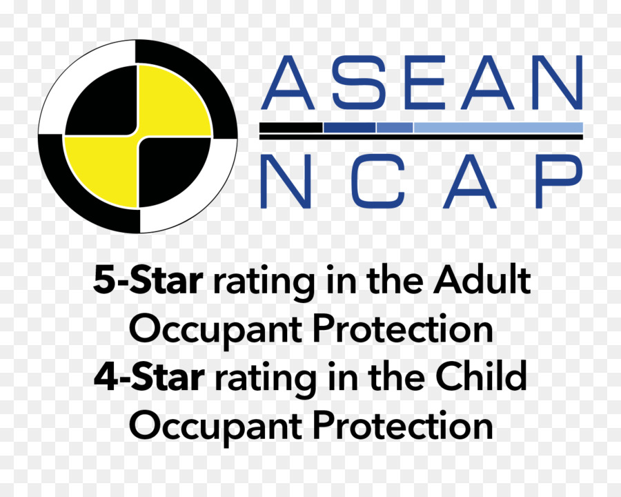 Asean Ncap，Logo PNG