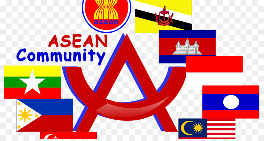 Associação Das Nações Do Sudeste Asiático，Comunidade Economica Asiática PNG