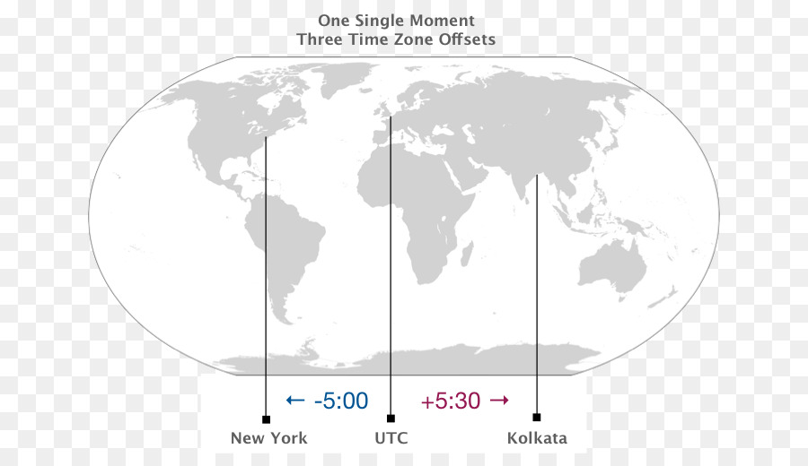 Mundo，Mundo Político PNG