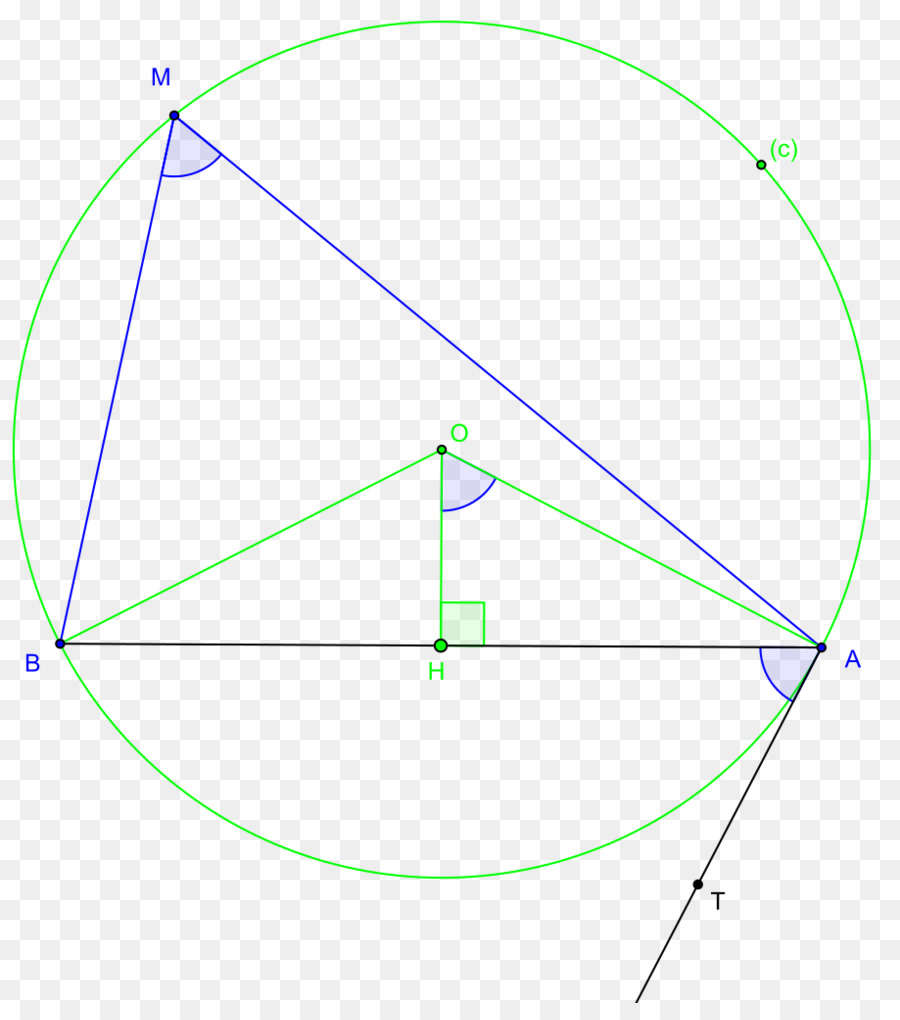 Triângulo，Ponto PNG