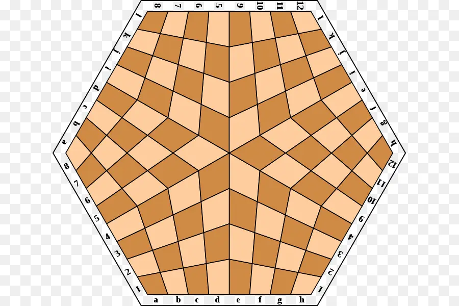 Placa Hexagonal，Grade PNG