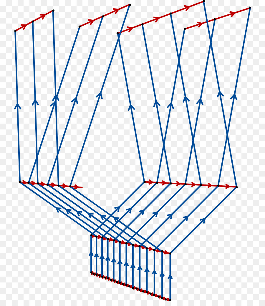 Enciclopédia De Matemática，Baumslagsolitar Grupo PNG