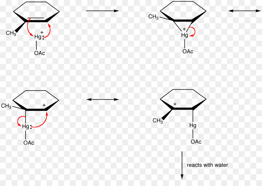 Diagrama De，Ponto PNG