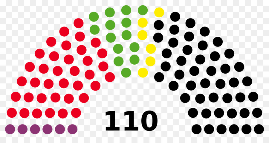 Diagrama Do Parlamento，Assentos PNG