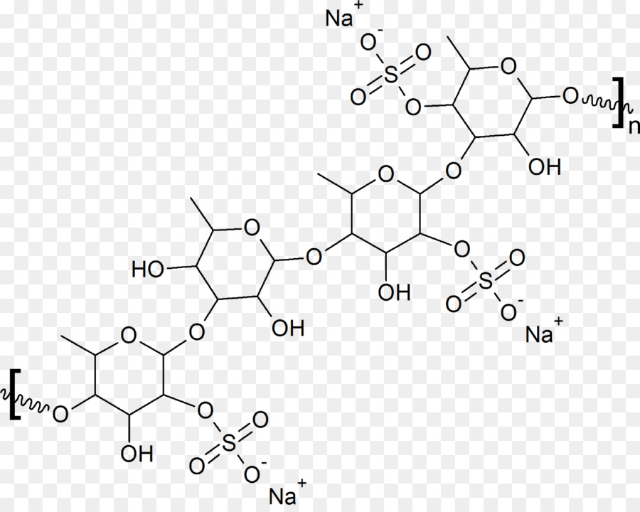 Estrutura Química，Molécula PNG