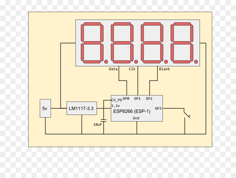 Piso Plano，Linha PNG