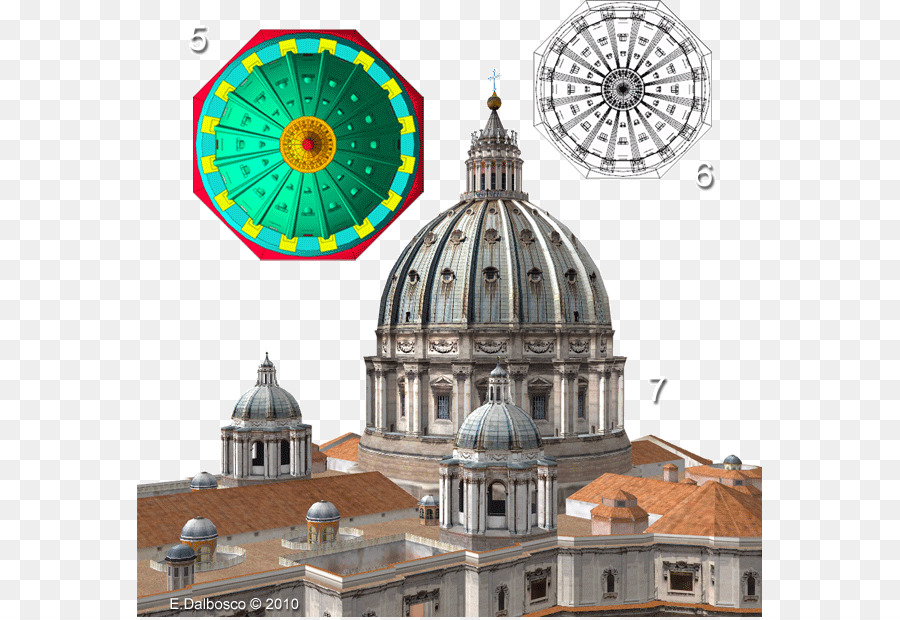 Cúpula，Prédio PNG