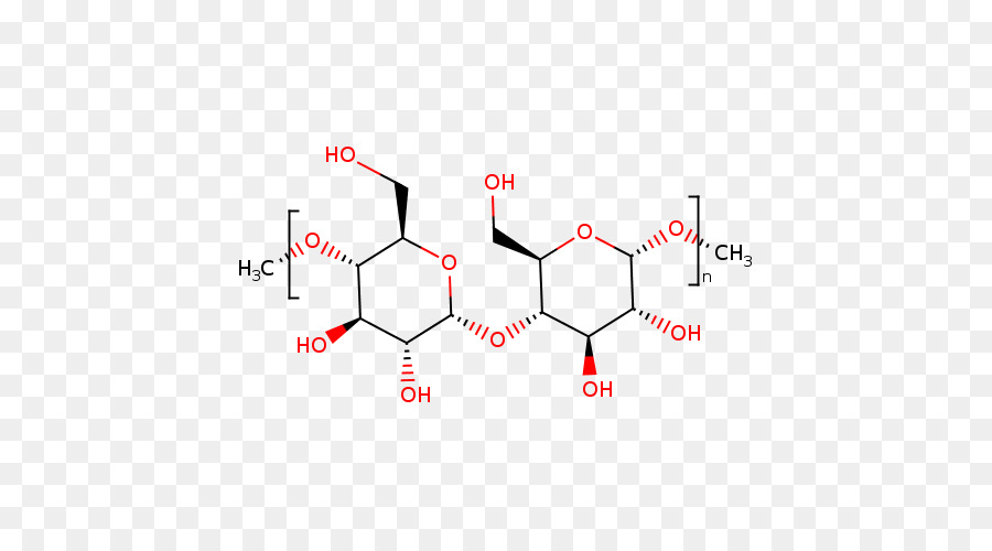 Estrutura Química，Molécula PNG