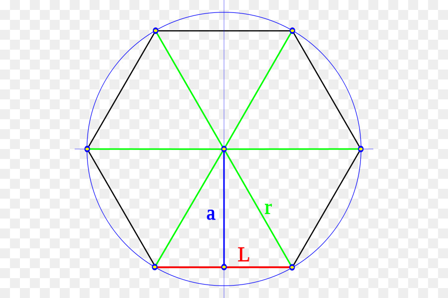 Diagrama Geométrico，Círculo PNG