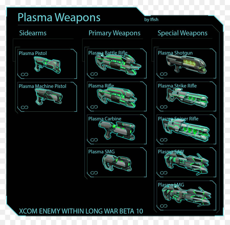 Armas De Plasma，Ficção Científica PNG