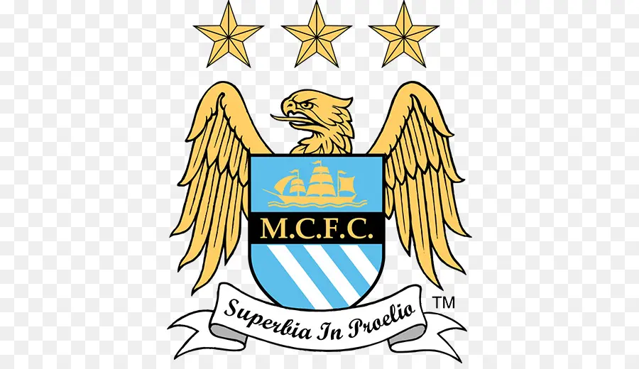 O Manchester City Fc，O Manchester United Fc PNG