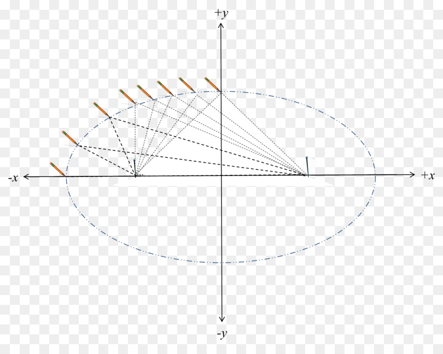 Linha，Ponto PNG