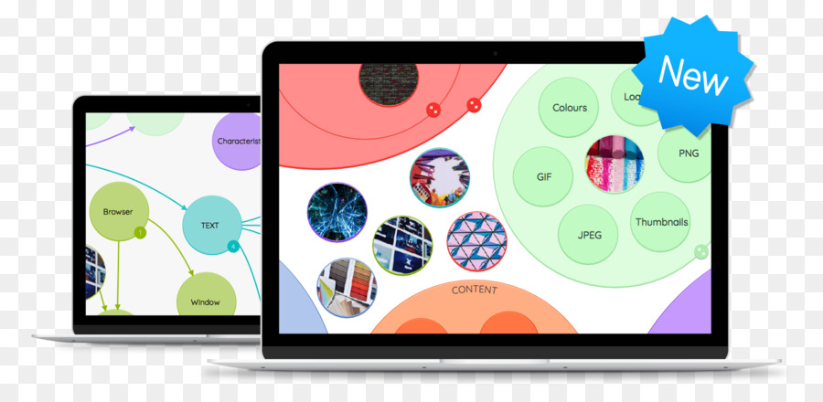 Mapa Mental，Buzan Do Imindmap PNG