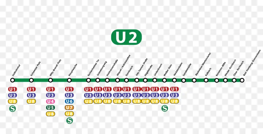 Mapa Do Metrô，Transporte PNG